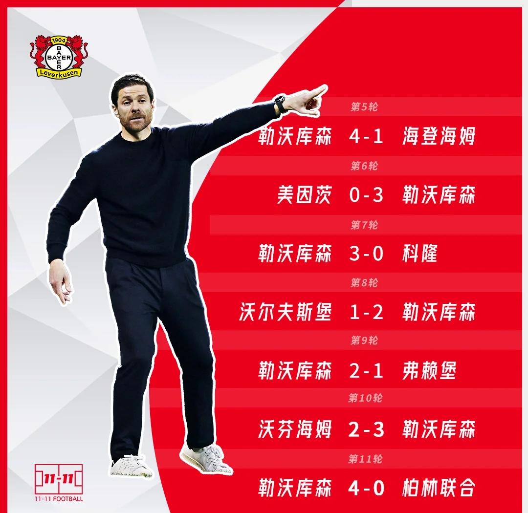 德甲今晨再迎强敌，勒沃库森刷新队史纪录，主帅态度——引发热议，赛季目标并未改变的简单介绍